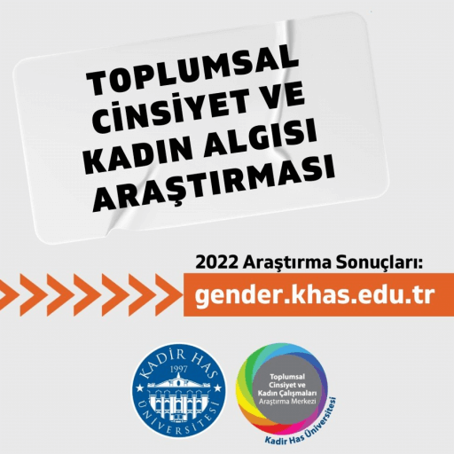 Results from the Survey on “Public Perception of Gender and Women in Turkey” Conducted in 2022 Are Announced